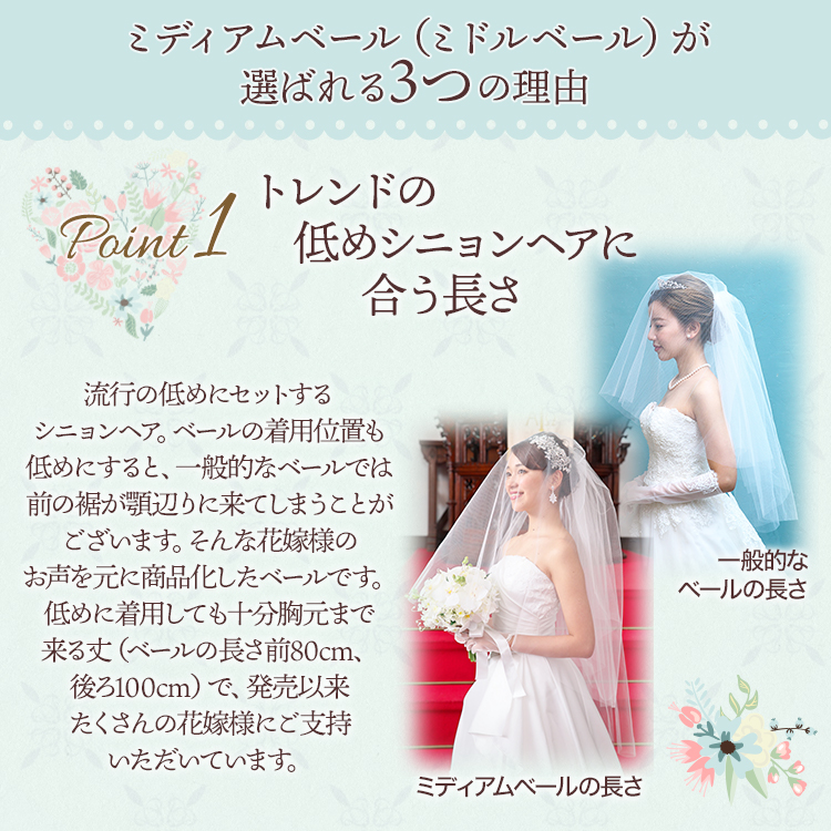 ウェディングベール ミディアム 結婚式